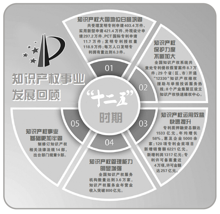 劉俊臣:不斷加大商標(biāo)專(zhuān)用權(quán)保護(hù)力度 劉俊臣:不斷加大商標(biāo)專(zhuān)用權(quán)保護(hù)力度